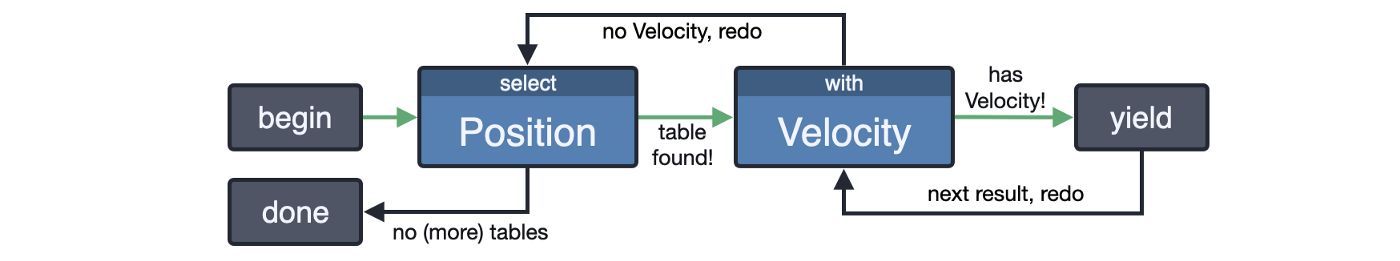 filter diagram